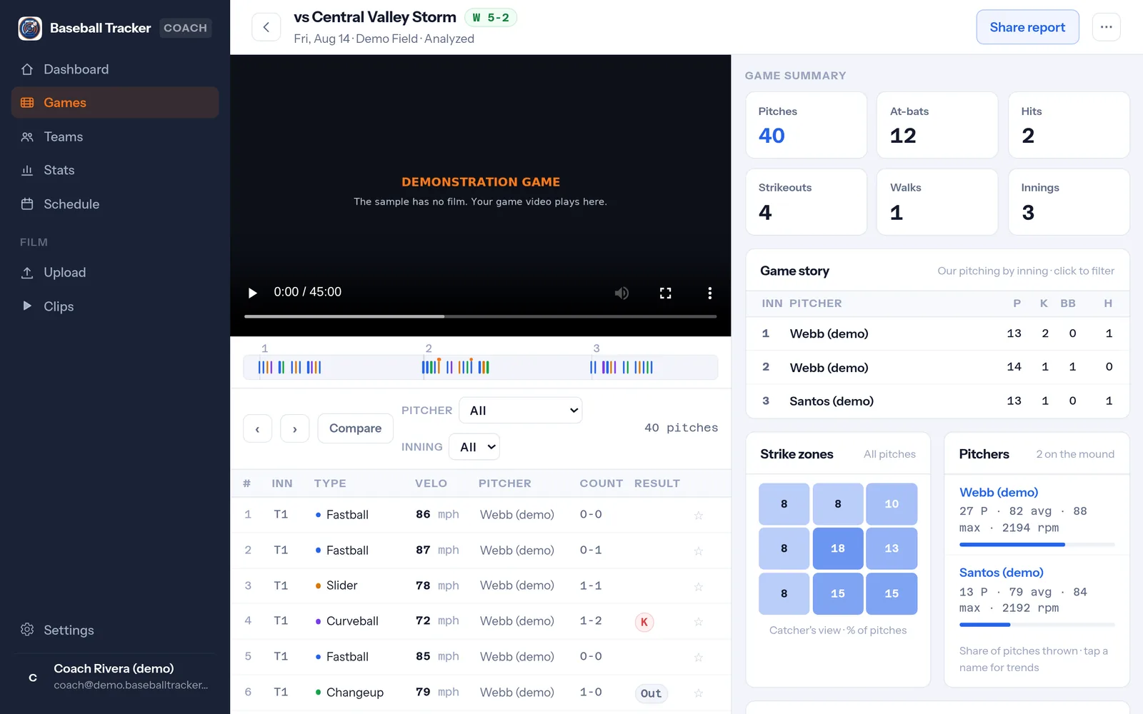 Revisión del juego en el portal de pitcheo para coaches: El registro de lanzamientos
